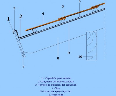 detalle canaleta escondida.jpg