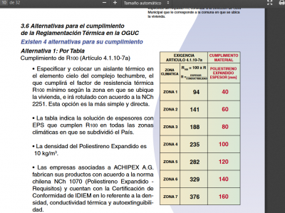 espesor eps chile.PNG